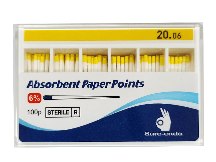 SureEndo® .06 Paper Points
